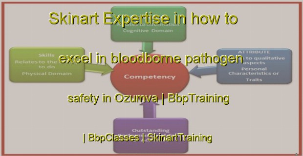 Skinart Expertise in how to excel in bloodborne pathogen safety in Ozumva | BbpTraining | BbpClasses | SkinartTraining-the Democratic Republic of the Congo